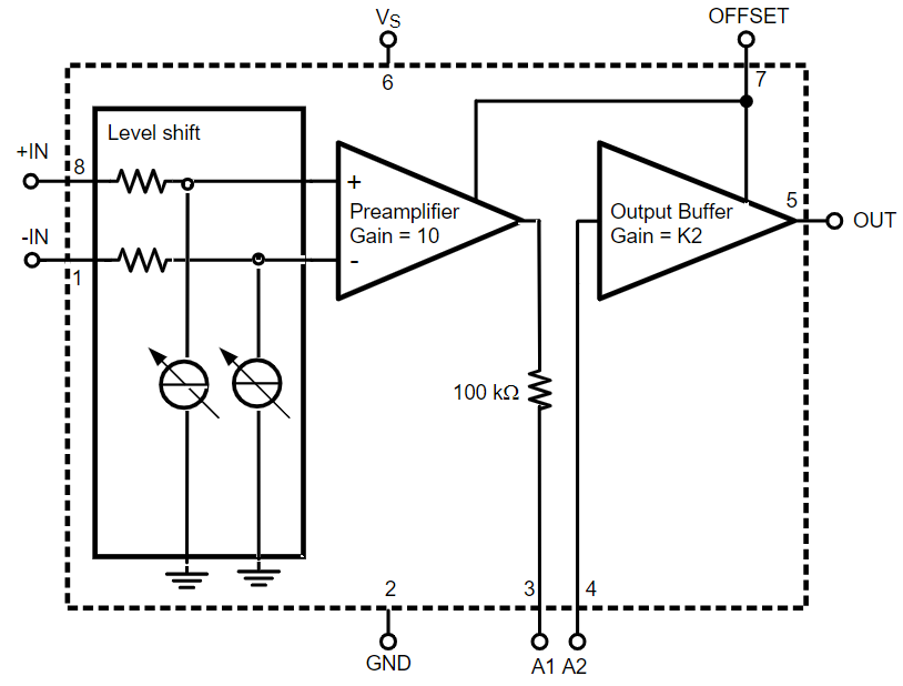 LMP8602QMMX/NOPB